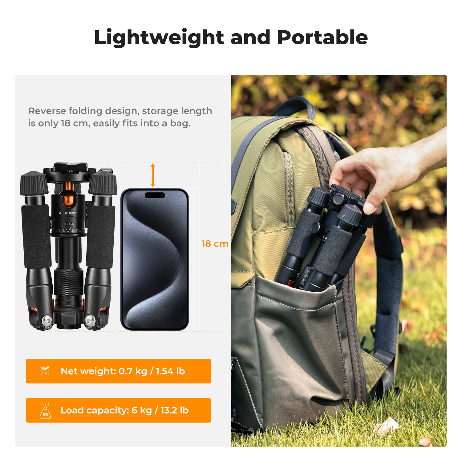 K&F CONCEPT 52cm Desktop Mini  – обзор и цена Compact Camera Mirrorless